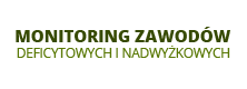 Monitoring Zawodów deficytowych u nadwyżkowych